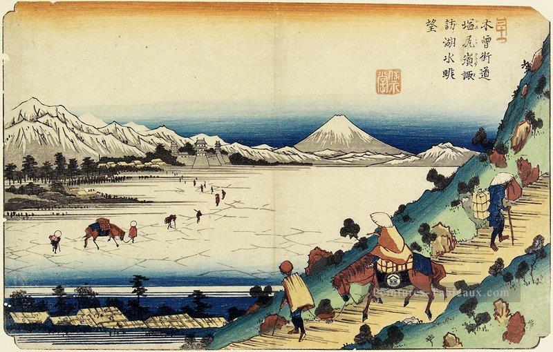 vue du lac Suwa vu du col de Shiojiri 1830 Keisai, Ukiyoye Peintures à l'huile